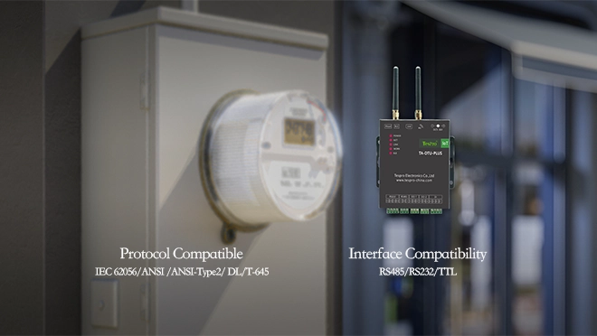 https://www.tespro.com.ru/wp-content/uploads/2025/08/img-product-TA-DTU-plus-Strong-Compatibility_WH_660x372px.webp