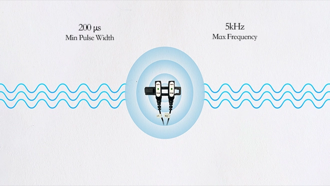https://www.tespro.com.ru/wp-content/uploads/2025/09/High-Sensitivity_WH_660x372px-2.webp