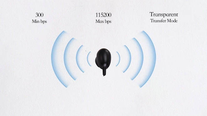 https://www.tespro.com.ru/wp-content/uploads/2025/09/Support-Ultra-high-Speed_WH_660x372px-1.webp