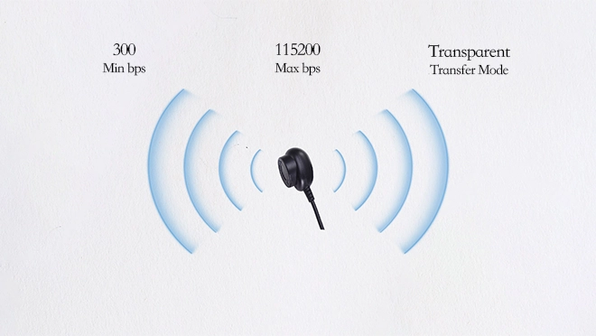 https://www.tespro.com.ru/wp-content/uploads/2025/09/Support-Ultra-high-Speed_WH_660x372px-2.webp