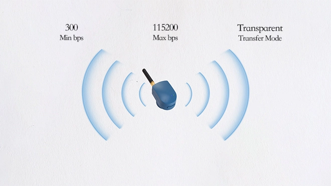 https://www.tespro.com.ru/wp-content/uploads/2025/09/Support-Ultra-high-Speed_WH_660x372px-3.webp